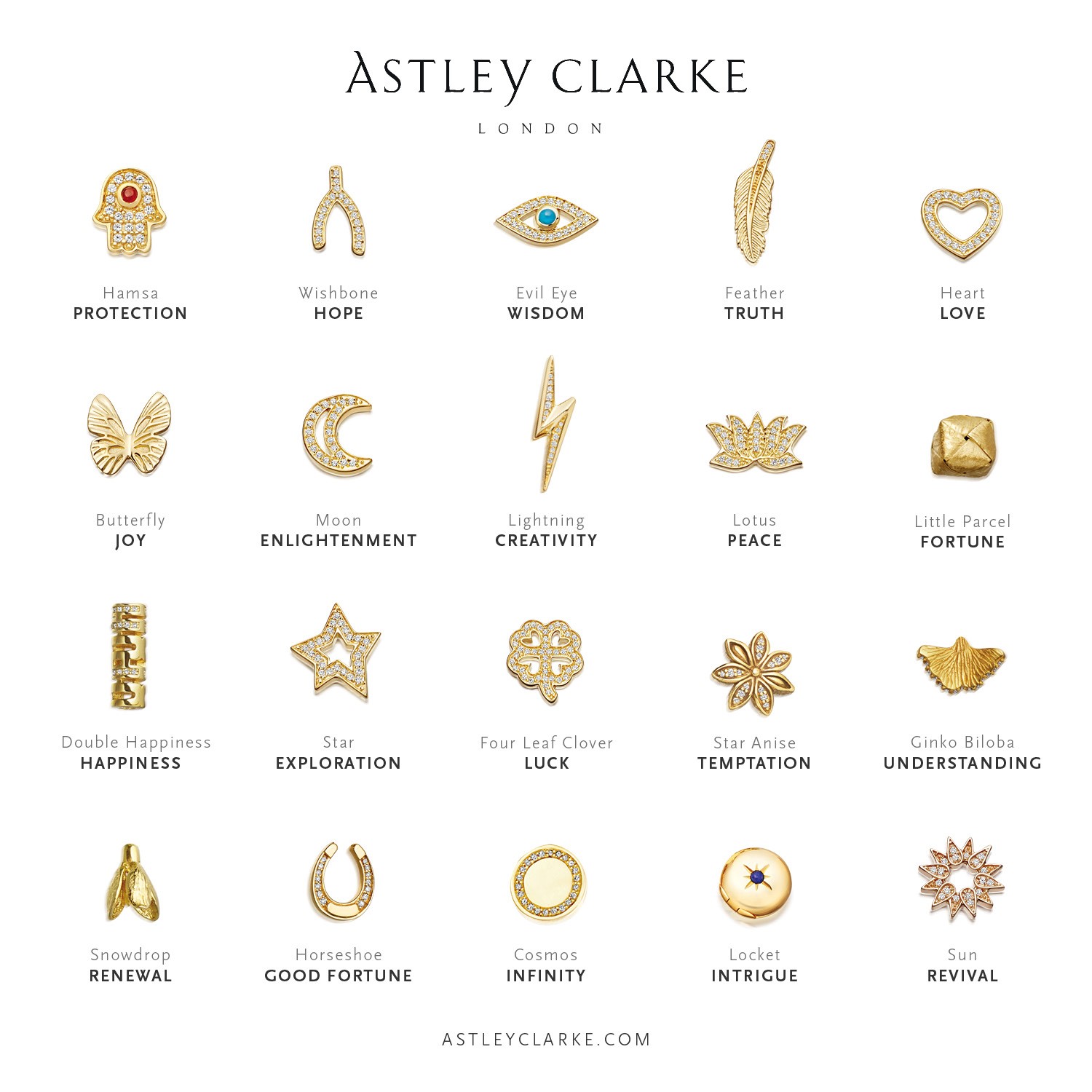 Astley Clarke Hamsa Hand Charm 18ct Gold-plated Sterling Silver, Sapphire  Pavé And Rainbow Moonstone Bracelet in White for Men | Lyst
