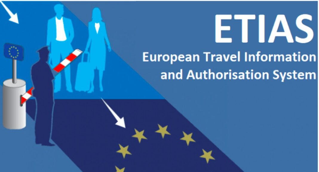 ETIAS European Travel Authorization System visa waiver program